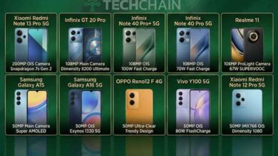 HP Kamera Terbaik Harga 3 Jutaan